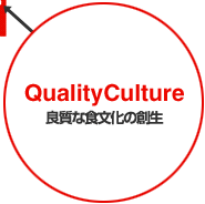 QualityProduction